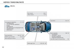 Peugeot-308-SW-I-1-Kezelesi-utmutato page 344 min