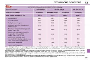 Peugeot-308-SW-I-1-handleiding page 225 min