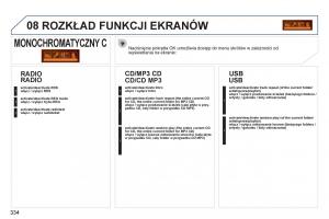 Peugeot-308-SW-I-1-instrukcja-obslugi page 336 min