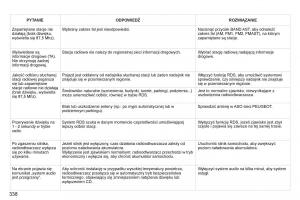 Peugeot-308-SW-I-1-instrukcja-obslugi page 340 min