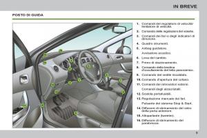 Peugeot-308-SW-I-1-manuale-del-proprietario page 11 min