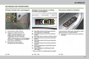 Peugeot-308-SW-I-1-manuale-del-proprietario page 19 min