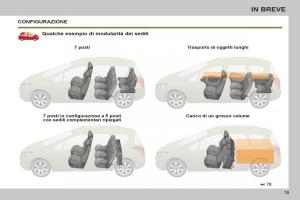 Peugeot-308-SW-I-1-manuale-del-proprietario page 21 min