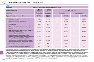 Peugeot-308-SW-I-1-manuale-del-proprietario page 222 min