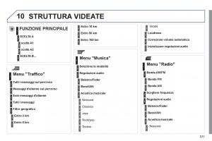 Peugeot-308-SW-I-1-manuale-del-proprietario page 313 min