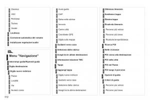 Peugeot-308-SW-I-1-manuale-del-proprietario page 314 min