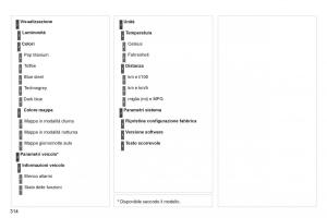 Peugeot-308-SW-I-1-manuale-del-proprietario page 316 min