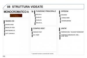 Peugeot-308-SW-I-1-manuale-del-proprietario page 334 min