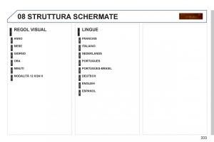 Peugeot-308-SW-I-1-manuale-del-proprietario page 335 min