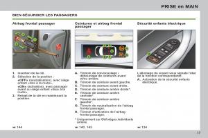 Peugeot-308-SW-I-1-manuel-du-proprietaire page 19 min