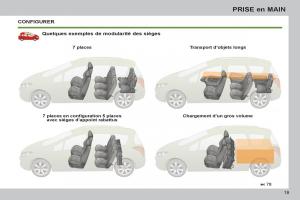 Peugeot-308-SW-I-1-manuel-du-proprietaire page 21 min