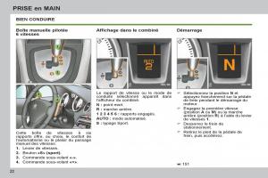 Peugeot-308-SW-I-1-manuel-du-proprietaire page 24 min