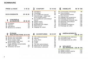 Peugeot-308-SW-I-1-manuel-du-proprietaire page 4 min