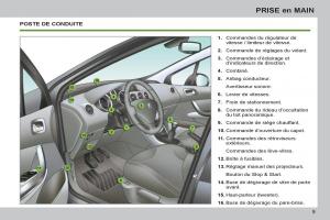 Peugeot-308-SW-I-1-manuel-du-proprietaire page 11 min