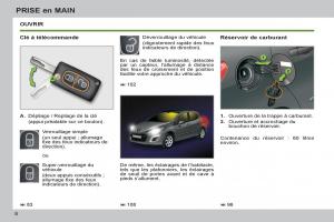 Peugeot-308-SW-I-1-manuel-du-proprietaire page 8 min