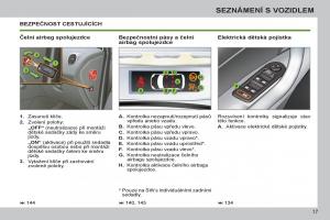 Peugeot-308-SW-I-1-navod-k-obsludze page 19 min