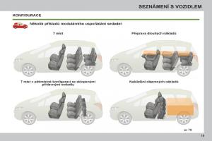 Peugeot-308-SW-I-1-navod-k-obsludze page 21 min