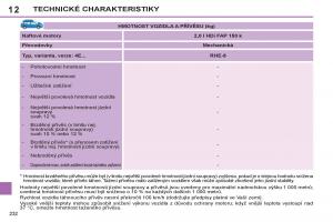 Peugeot-308-SW-I-1-navod-k-obsludze page 234 min