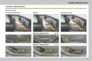 Peugeot-308-SW-I-1-owners-manual page 13 min