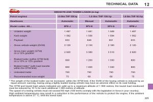Peugeot-308-SW-I-1-owners-manual page 225 min