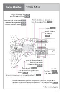 Subaru-BRZ-manuel-du-proprietaire page 13 min