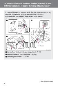 Subaru-BRZ-manuel-du-proprietaire page 27 min