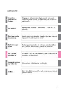 Subaru-BRZ-manuel-du-proprietaire page 3 min