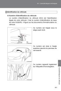 Subaru-BRZ-manuel-du-proprietaire page 447 min