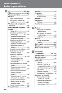 manual--Subaru-BRZ-manuel-du-proprietaire page 483 min