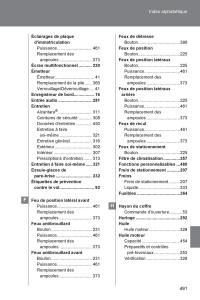 manual--Subaru-BRZ-manuel-du-proprietaire page 486 min