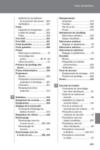 manual--Subaru-BRZ-manuel-du-proprietaire page 488 min