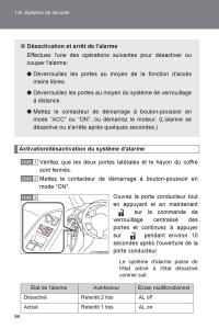 Subaru-BRZ-manuel-du-proprietaire page 95 min