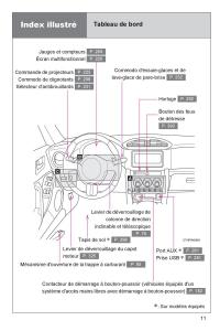 manual--Subaru-BRZ-manuel-du-proprietaire page 13 min