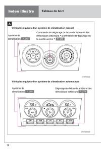 Subaru-BRZ-manuel-du-proprietaire page 14 min