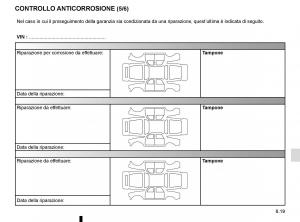 Renault-Kangoo-II-2-manuale-del-proprietario page 245 min