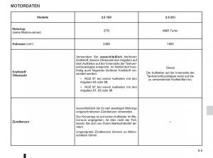 Renault-Koleos-Handbuch page 213 min