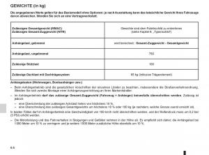 Renault-Koleos-Handbuch page 214 min