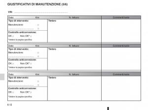 Renault-Koleos-manuale-del-proprietario page 220 min