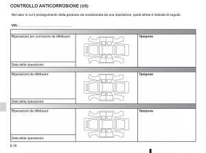 Renault-Koleos-manuale-del-proprietario page 224 min