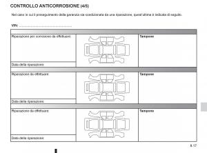 Renault-Koleos-manuale-del-proprietario page 225 min