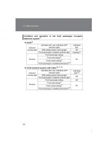 Subaru-BRZ-owners-manual page 124 min