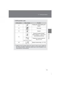 Subaru-BRZ-owners-manual page 173 min