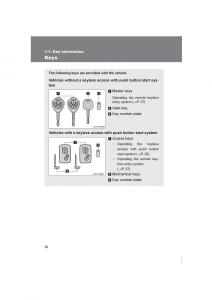 manual--Subaru-BRZ-owners-manual page 20 min