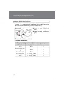 Subaru-BRZ-owners-manual page 202 min