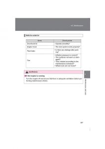 Subaru-BRZ-owners-manual page 287 min