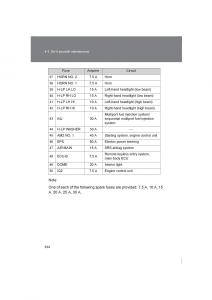 Subaru-BRZ-owners-manual page 334 min