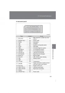 Subaru-BRZ-owners-manual page 335 min