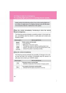 Subaru-BRZ-owners-manual page 364 min