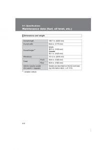 Subaru-BRZ-owners-manual page 410 min