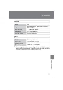 Subaru-BRZ-owners-manual page 413 min